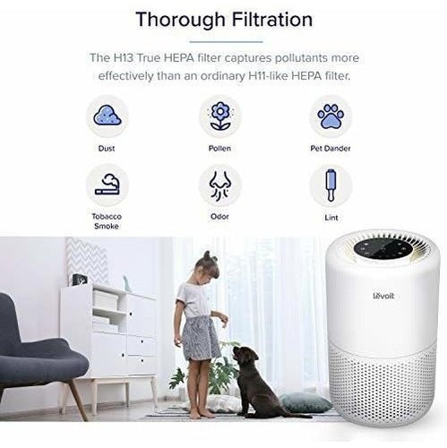 Levoit 3 In 1 True Hepa Air Purifier Replacement Filter 4