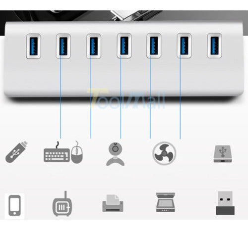 Aluminum USB 3.0 Hub 7 Ports 5 Gbps Speed + Power Adapter 3