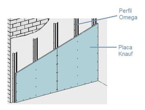 Aceroperfil Omega Drywall Profile 2.60mt - For Knauf / Durlock Boards 1