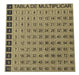 Multiplication Table - Mathematics - Montessori - Madmer 0