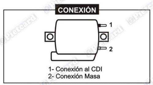 High Coil Honda XR 150 L 1