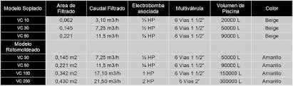 Vulcano VC 50 Pool Filter 1