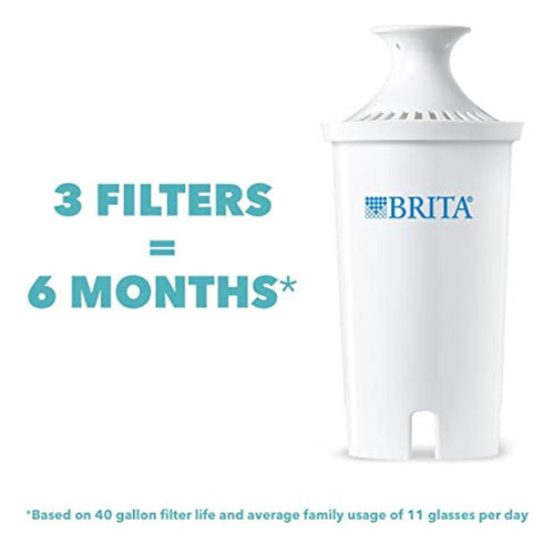 Brita UltraMax - Water Filter Dispenser, 27 Cups 5