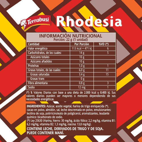 Oblea Rhodesia Clásica X 36 Und  792 Gr 1