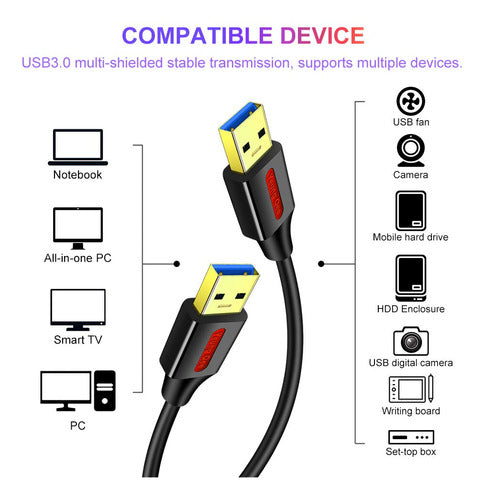 Yeung Qee Cable USB 3.0 A A Macho De 12 Pies, Cable USB A USB Tipo A M 2