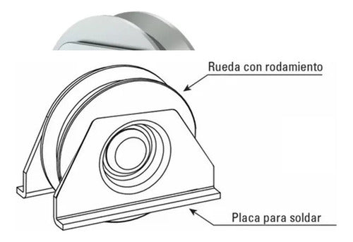 HERRAMAT ACEROS S.A. Rueda Portón 80mm Con Soporte Calidad Premium 1