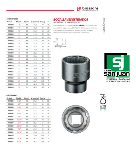 Power Drive Biassoni 1/2" x 8 mm Striated Socket Wrench 2