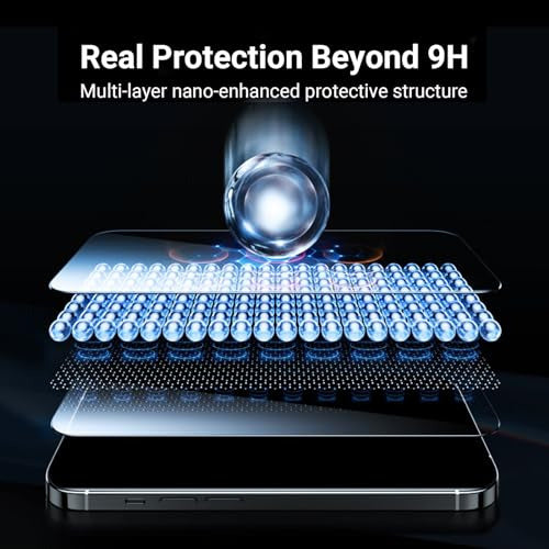 Protector Pantalla Para iPhone 15 Pro Max Vidrio Templado 2 2