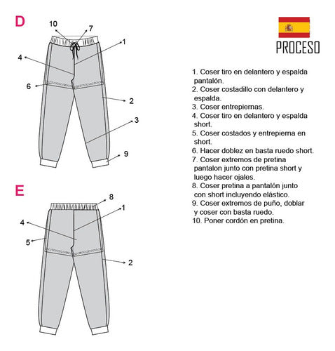 Moldes Unicose Pantalon Jogger Mujer 2005 1