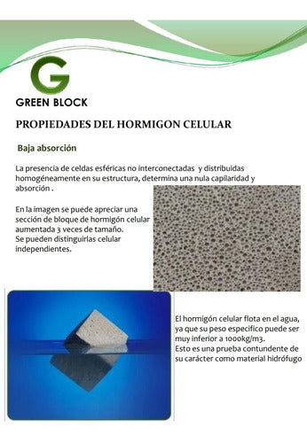 Ladrillo De Hormigon Celular Green Block No Brimax 15x25x50 2