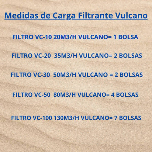 Welsi Carga Filtrante Para Filtros De Piscina Bolsa 25kg 2