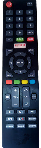 Control Remoto Para Tv Led Bgh Ref227 1