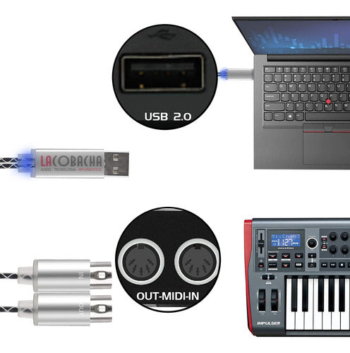 MuT Midi Cable to USB 2.0 Interface for Keyboard and Drum Machine 2