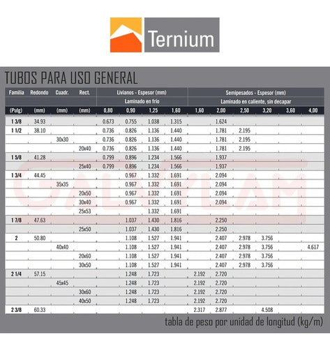 Ternium Caño Estructural Cuadrado 40x40 X 2mm X 6mts 7