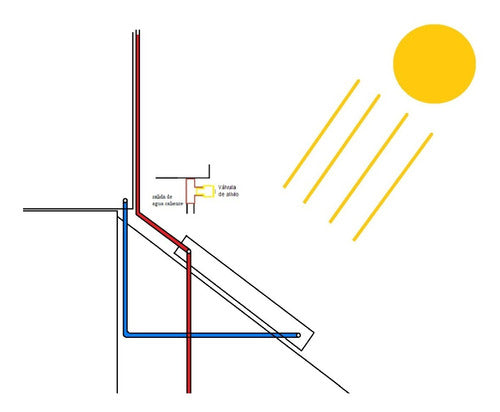 Válvula De Alivio De Presión P/ Termotanques Solares 0,5 Bar 4