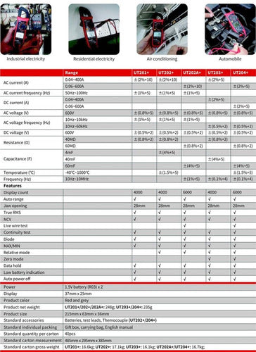 Kit Multímetro Ut136b+ Plus Pinza Amperométrica Ut201+ Plus 5