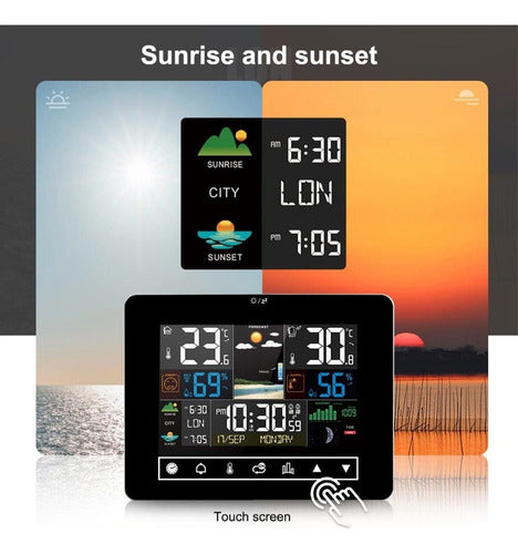 Monitor Temperatura E Umidade Da Estação Meteorológica 5