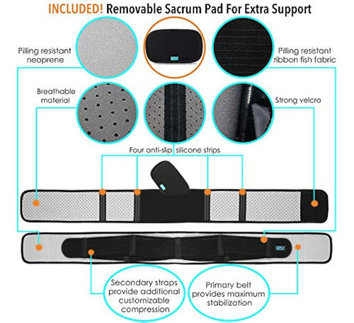 Pro Enrichment Cinturón De Cadera Para Articulación Sacroilíaca Si - Ortesi 2