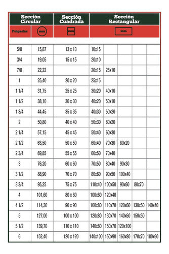 Perticari Square Structural Pipe Iron 45 X 45 X 6 Mts 3