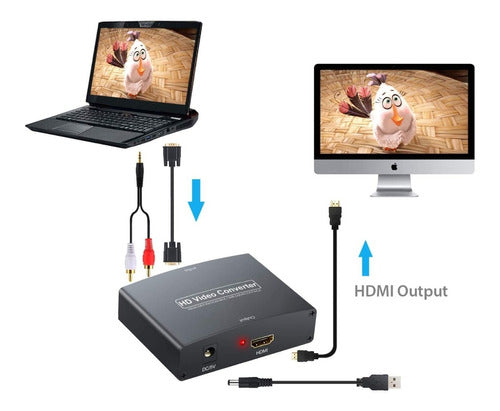 Generic VGA + L/R Audio to HDMI Female Converter 1