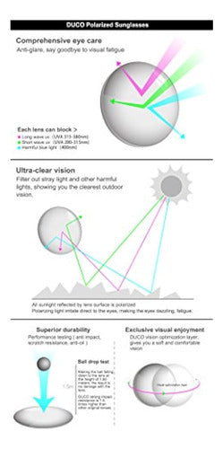 Duco Gafas De Sol De Conducción Para Hombres Gafas Polarizad 1