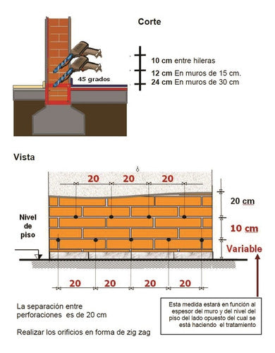 Sinteplast Humedad Cimientos = Sika Inertol Infiltracion 10l 1