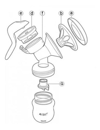 Avent Natural Silicone Valve Replacement (G) 3