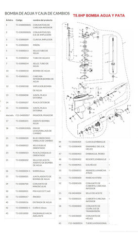 PARSUN Chicler Carburador 5.8 2T Tohatsu 393-03254-0 3