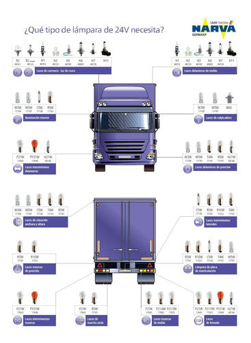 Lampara 12,8v 65/55w Px29t (9007) (hb5) 4