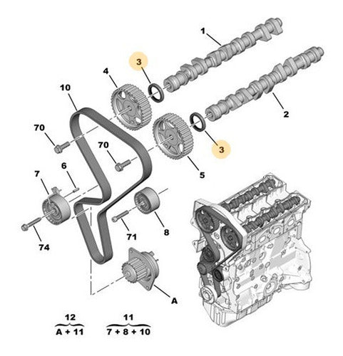 Reten Arbol De Levas Illinois Peugeot 207 1.6 16v 3