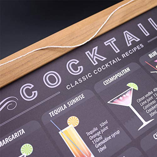 Weroute Cocktail Mixology Recipe Print Poster Alcoholic Drink 4