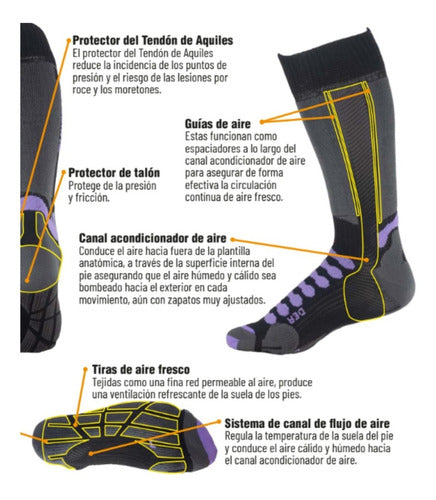 Sox® Trekking Premium Reinforced Protection Thermal Socks 2