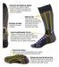 Sox® Trekking Premium Reinforced Protection Thermal Socks 2