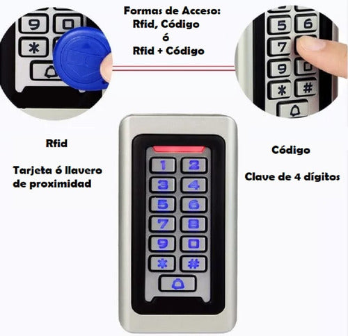 Control De Acceso Teclado Exterior Codigo O Rfid Ip65 / Ip68 1