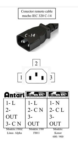 GBR Wireless Remote Control for Smoke Machine Antari and More 3