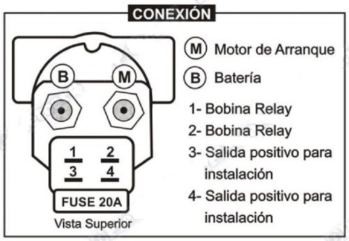 Relay Arranque Piaggio Beverly  350. En Panther Motos 2