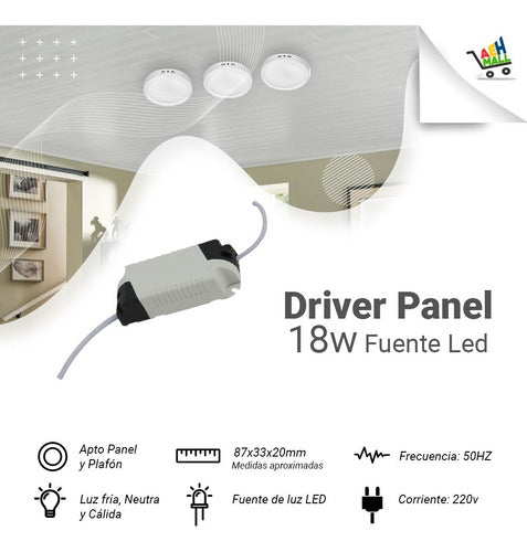 Driver Transformer for 18W LED Panel Pack X 1 Unit 2