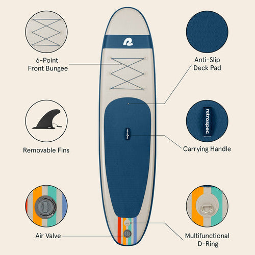 Retrospec Weekender - Paquete De Tabla De Remo Inflable De . 2