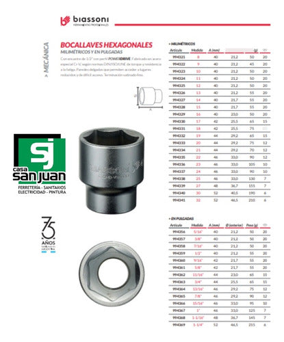 Biassoni Bocallave Hexagonal Enc 1/2 X 15 Mm Crv Power Drive 2