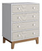 RM Muebles Cajonera Infantil Color Nude 0