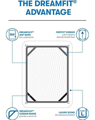 DreamFit Protector De Colchón Dreamcool King 2