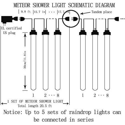 Kordain Outdoor Christmas Lights - Rain and Meteor Shower Design 5