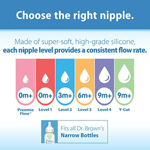 Dr. Brown's Natural Flow Level 3 Nipple 4