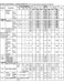 ST Microelectronics CD4052 Double Multiplexer Demultiplexer Analog 4 Channels Pack of 10 2