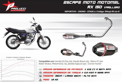 Revolucion Motos Escape Paolucci Competición Honda Cg 125 Fan Cromo Stage 2 1