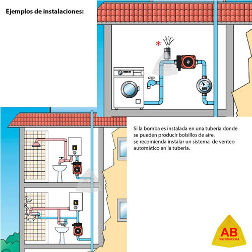 Bomba Presurizadora Elevadora De Presion 2 Baños Centrifuga 6