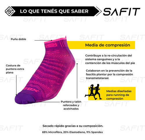 Compression Socks 15-20 Media Sox® Sport Running Ankle Socks 1