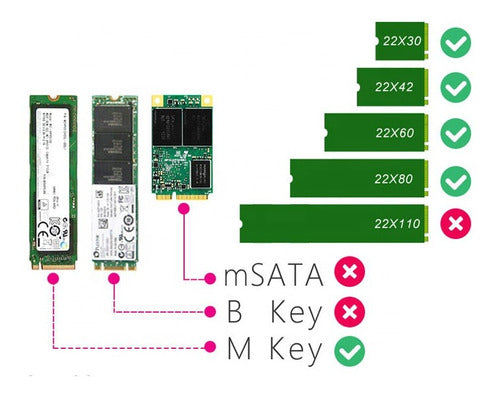 Adaptador Ssd M2 Nvme Pci-e 4x 8x 16x 6