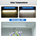 LED COB Under Cabinet Light Strip + Touch LED Button 220V Kitchen 5