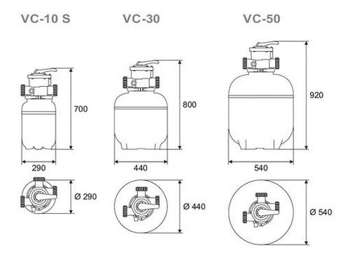 Vulcano VC50 Pool Filter for up to 90,000 Liters of Water - Original 1